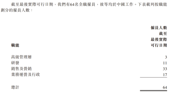 64人的半導體公司，要去香港IPO了