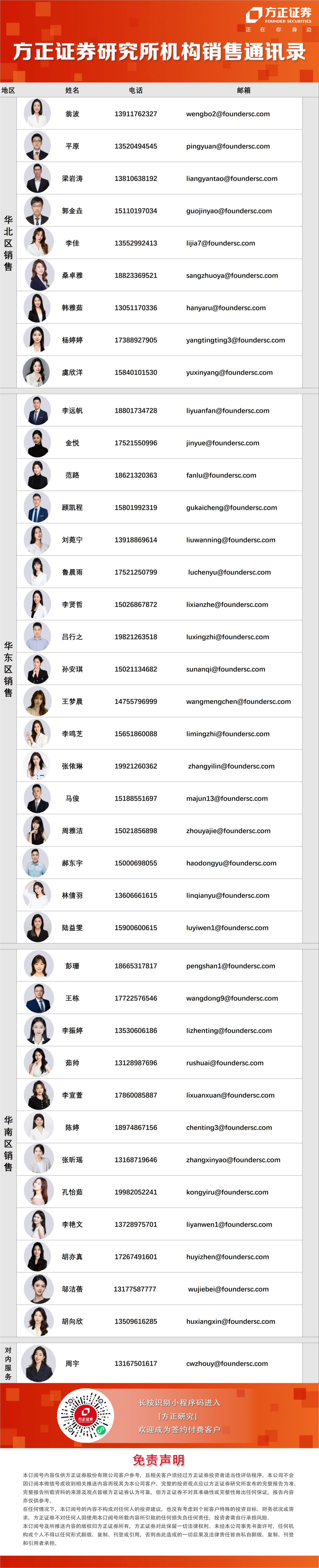 【方正金融】中國平安1Q25業績點評：NBV和COR表現超預期，投資收益率保持穩健