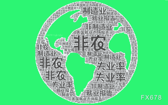 機構評4月非農：關稅暫未造成實質打擊，大面積裁員還有很長準備時間
