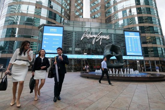 這兩類科技企業來港上市有利好！
