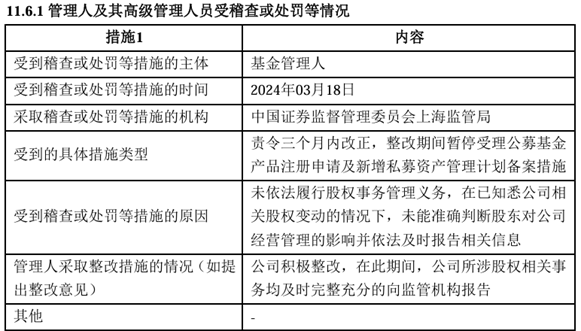 淳厚基金固收總監“不能有效履職”，什么情況？