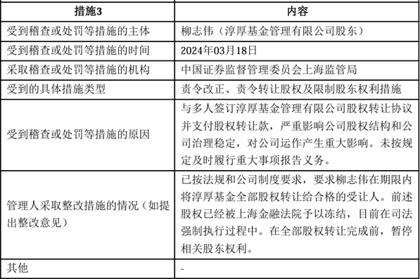 淳厚基金固收總監“不能有效履職”，什么情況？