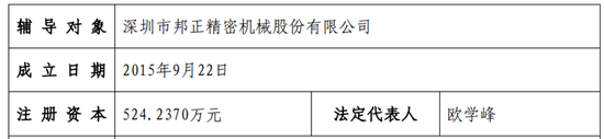 軍工熱門賽道又現IPO企業！