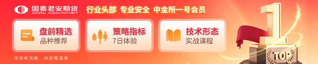 貴金屬反彈，金價創一周高位！