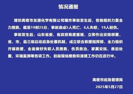 山東一化工車間發(fā)生爆炸事故！這家A股公司盤中一度大跌，農(nóng)藥板塊集體走強(qiáng)！