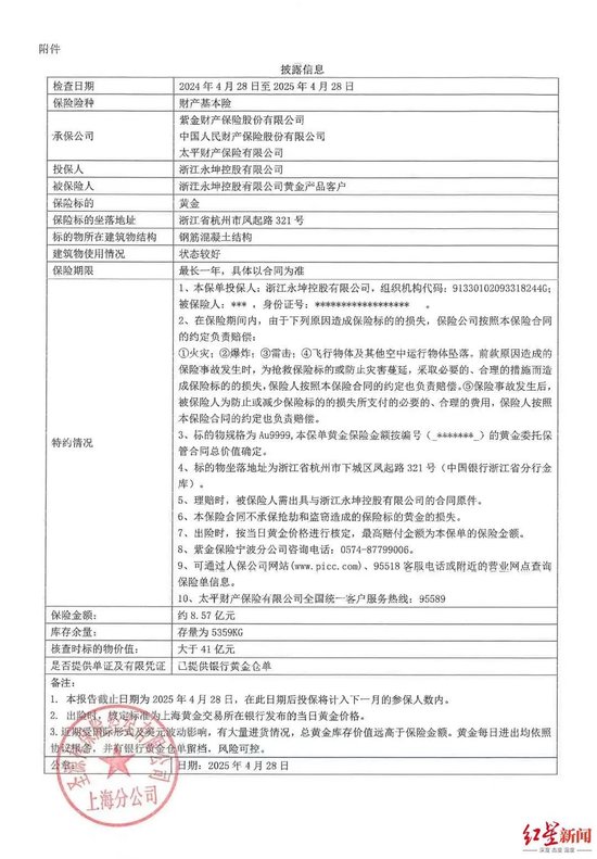 “寄存的黃金提不出來，也無法退款”！客服電話關機，有人全家被套70萬！知名黃金品牌兌付異常，警方已立案