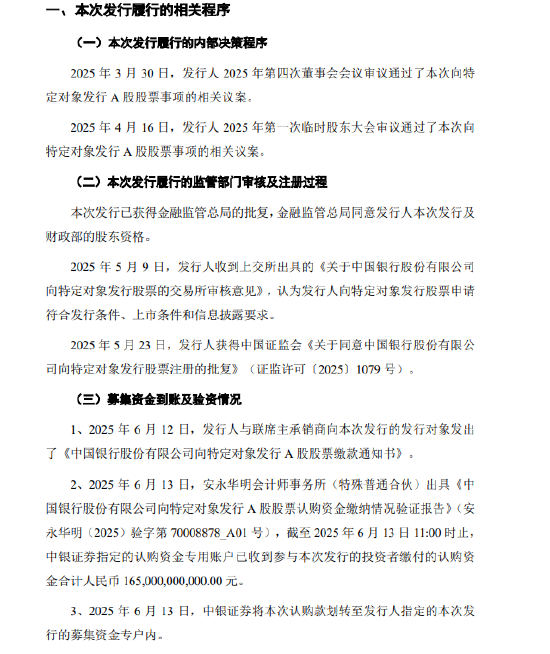 中國(guó)銀行完成定向增發(fā)股票發(fā)行