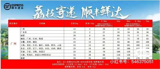 荔枝“刺客”竟然是順豐？