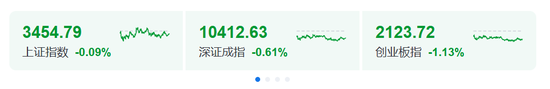 盤中突發！直線暴漲100%！