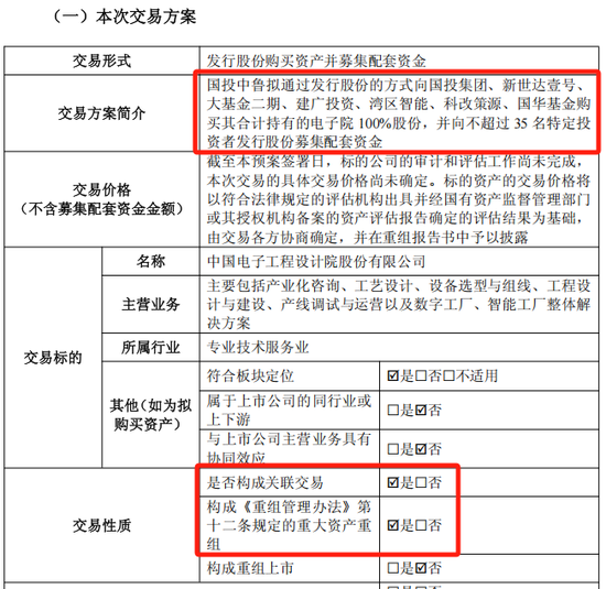 “蛇吞象”！600962，重大資產重組！下周一復牌