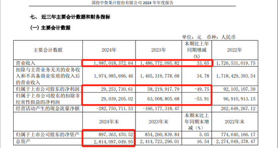 “蛇吞象”！600962，重大資產重組！下周一復牌