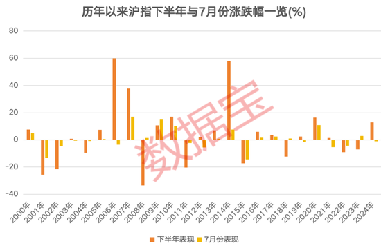 3股獲機(jī)構(gòu)積極關(guān)注！熱門金股出爐，這些績(jī)優(yōu)潛力股或被“錯(cuò)殺”