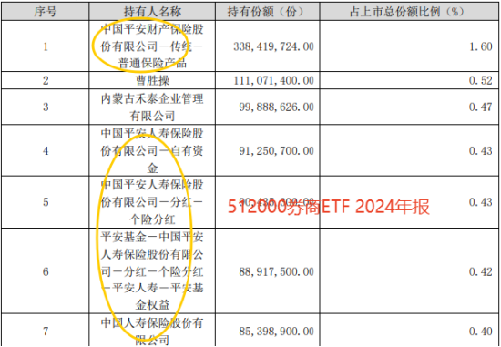 券商被低估？IPO+穩定幣+合并或啟慢牛！