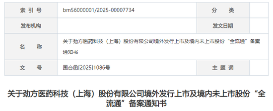 勁方醫藥赴香港上市，獲中國證監會備案通知書