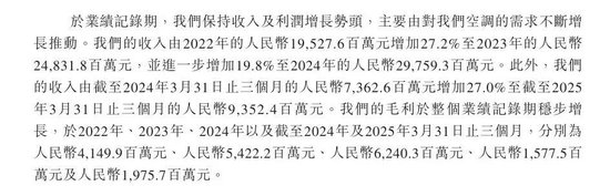 奧克斯電氣擬赴港IPO，空調業務面臨激烈競爭
