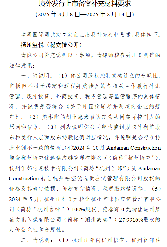 揚(yáng)州璽悅收到證監(jiān)會境外上市備案反饋 需說明股權(quán)架構(gòu)合規(guī)性等多項問題