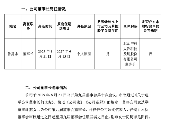 大恒科技換帥：魯勇志十年掌舵年薪226萬謝幕，財務總監謝燕接棒，能否扭轉凈利暴跌164%？