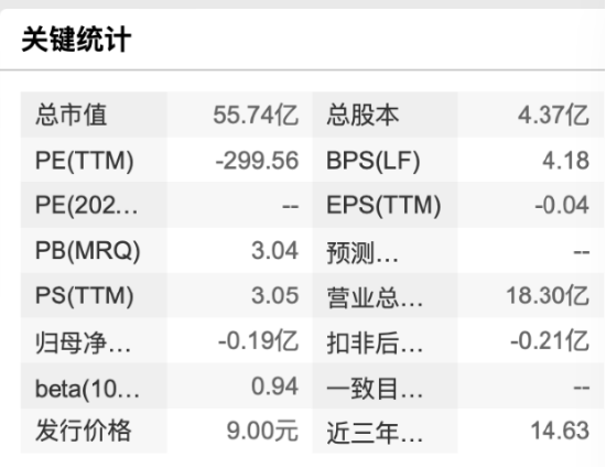 大恒科技換帥：魯勇志十年掌舵年薪226萬謝幕，財務總監謝燕接棒，能否扭轉凈利暴跌164%？