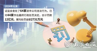 兩天兩家退市公司被罰 監(jiān)管部門推動(dòng)立體追責(zé) 杜絕“一退了之”