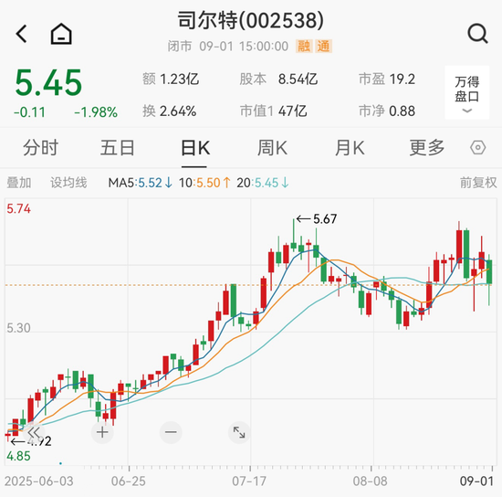 002538，被立案調查！