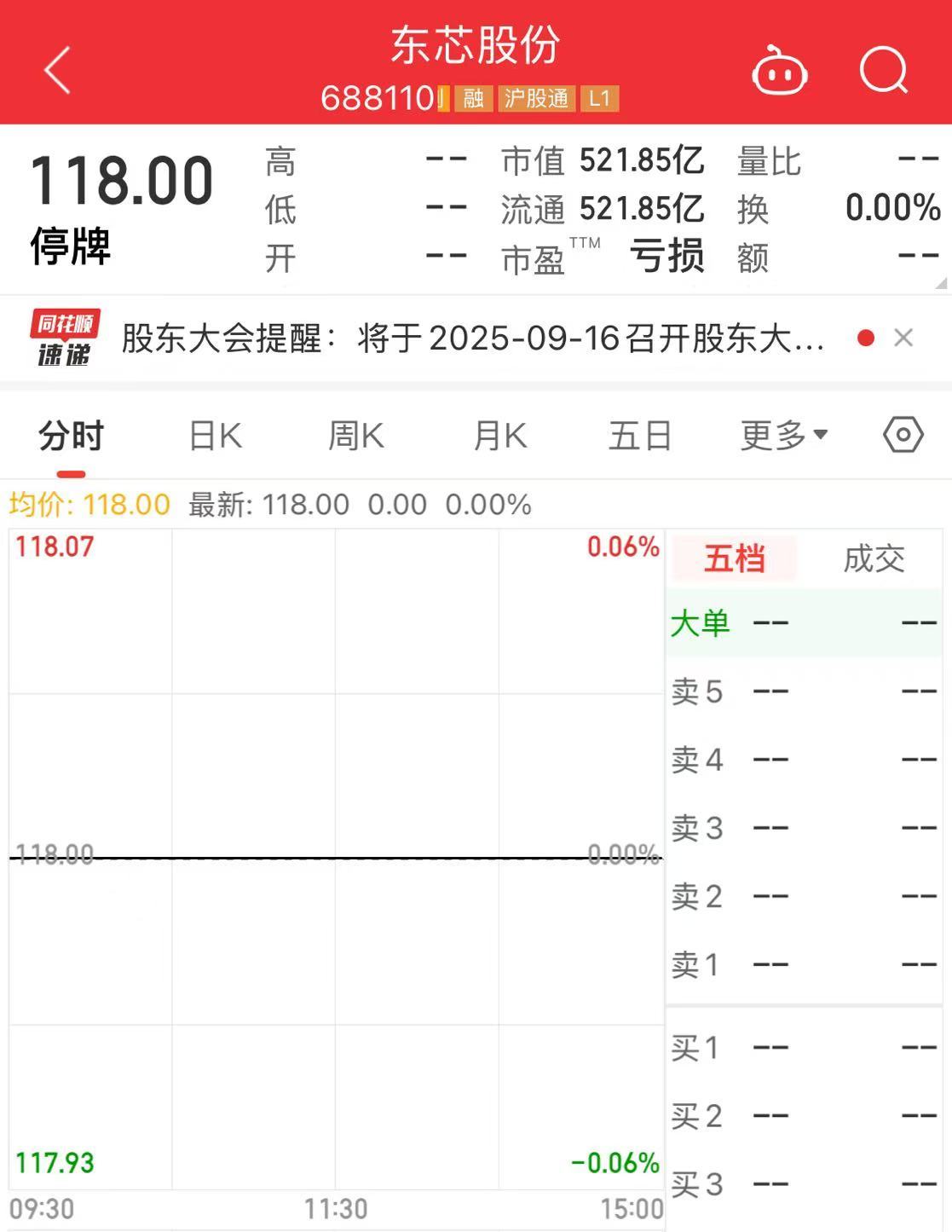 芯片巨頭，明日復(fù)牌！
