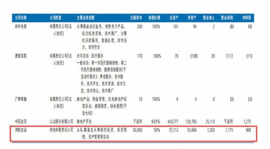 透視險資最新倉位圖譜：持倉市值超1.57萬億，私募大基金狂買“中字頭”