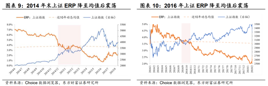 陳果：市場資金凈流入由快轉慢，短期A股指數層面寬幅震蕩的概率上升，AI產業仍是中期主線
