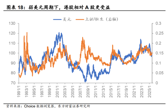 陳果：市場資金凈流入由快轉慢，短期A股指數層面寬幅震蕩的概率上升，AI產業仍是中期主線