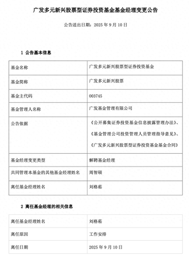 廣發基金劉格菘卸任管理六年“老”產品，業內人士稱其不會離職