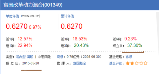 富國基金一基金產品十年仍虧近40%，567%高換手+經理更換頻繁虧掉基民信任，總經理陳戈難掩管理職責？