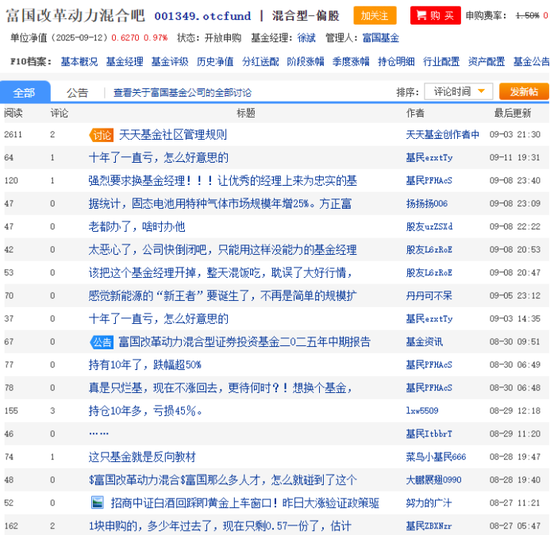 富國基金一基金產品十年仍虧近40%，567%高換手+經理更換頻繁虧掉基民信任，總經理陳戈難掩管理職責？