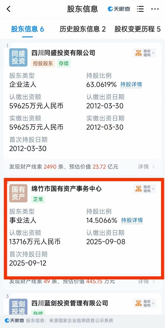 國資入股劍南春，成為第二大股東